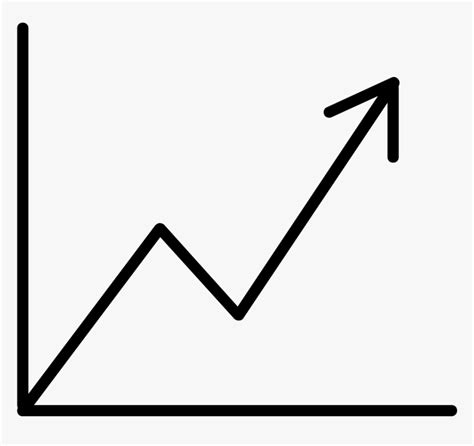 Image result for Increasing Line Graph