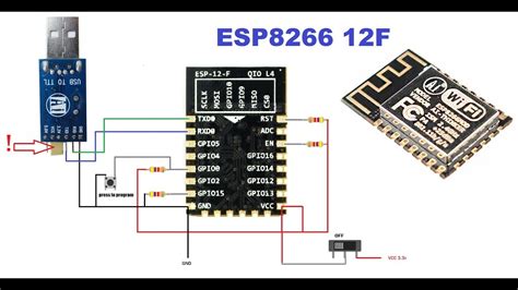 Toradh íomhá ar Esp8266 Upload