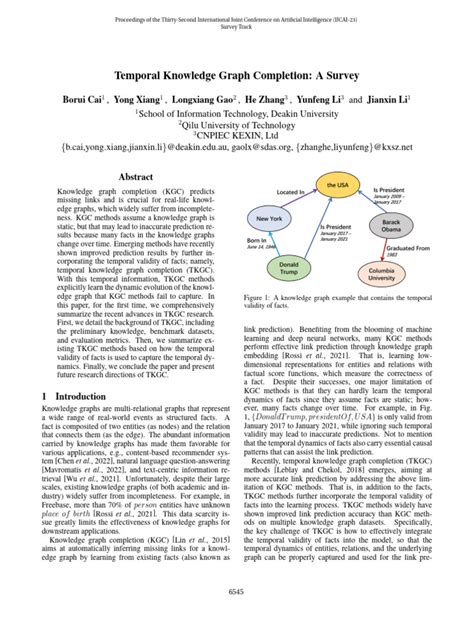 A Survey On Temporal Knowledge Graph Embedding Models and Applications に対する画像結果