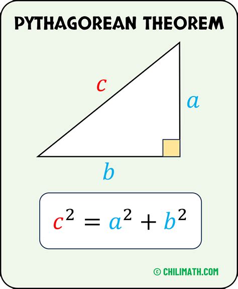 Toradh íomhá ar Pythagorean Theorem Triangle Parts