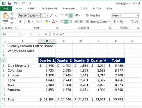Image result for Spreadhseet Formatting Inspo