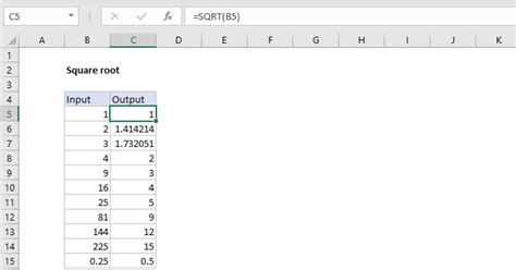 How to Write the N Root in Excel に対する画像結果