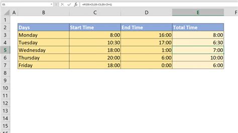Time Calculator Excel に対する画像結果