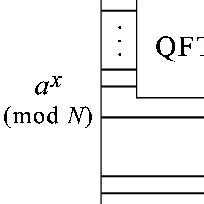 Image result for Shor Algorithm Circuit