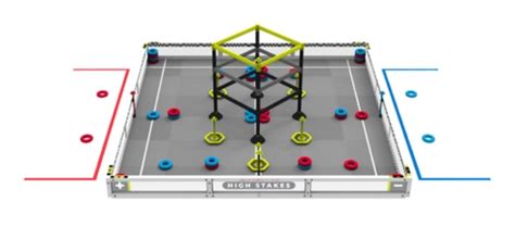 VEX V5 Competition に対する画像結果