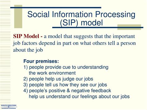 SIP Model に対する画像結果