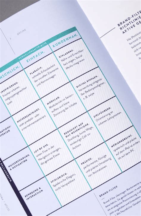 Résultat d’images pour Table Chart Examples