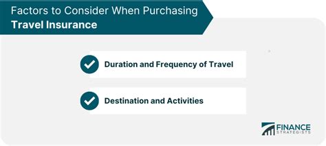 Image result for Types Travel Insurance