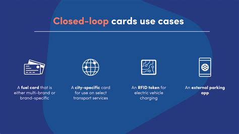 Image result for Open Loop Payment System