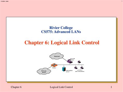 Image result for Logical Link Control Components