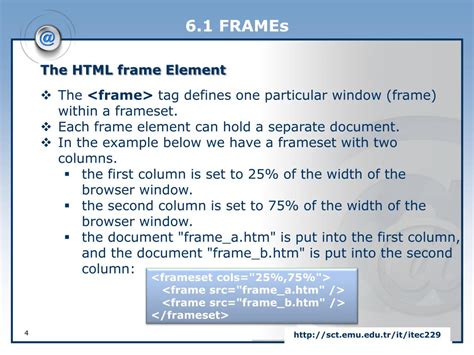 Image result for Nesting of Frames in HTML