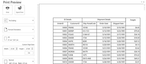Toradh íomhá ar VB6 DataGrid