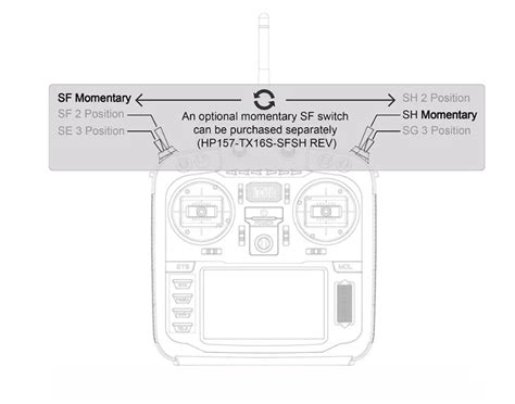 Image result for Radio Transmitter Circuit Diagram