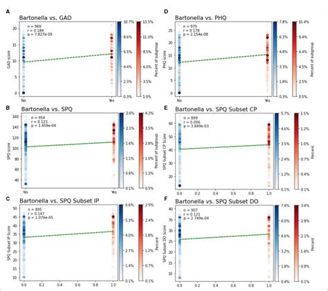 Image result for Symectical Bacl and Blue
