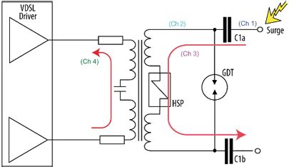 Image result for VDL2 Filter for Phone Diagram