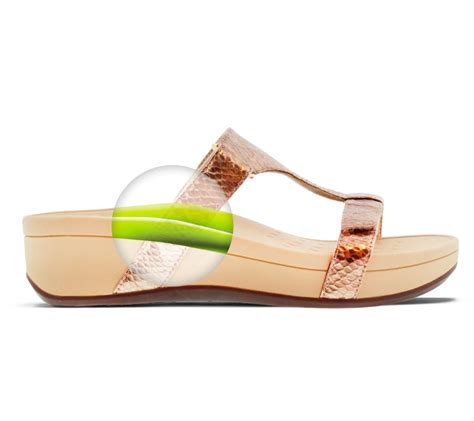 QVC Vionic に対する画像結果