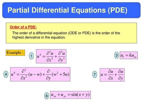 Partial Derivative Example に対する画像結果