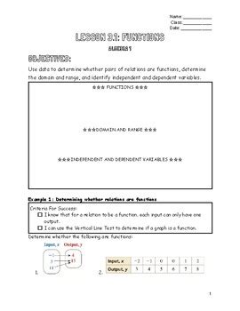 Image result for Graphing Linear Functions Worksheet Algebra 1