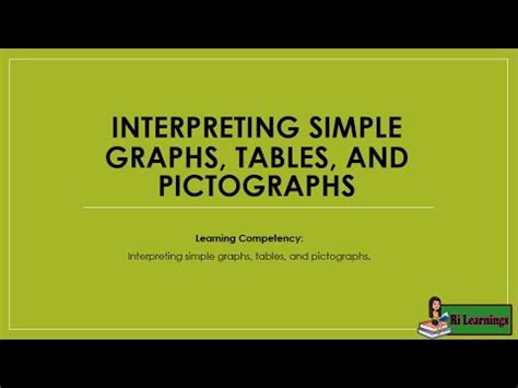 Image result for Interpret Simple Tables Worksheeet in English