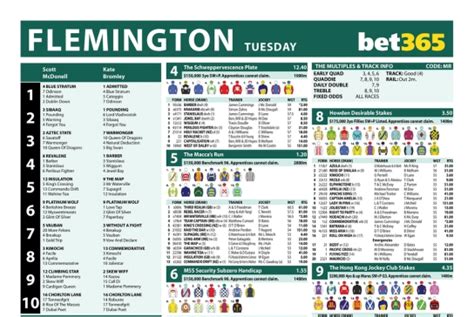 Afbeeldingsresultaten voor Line Guide. Printable