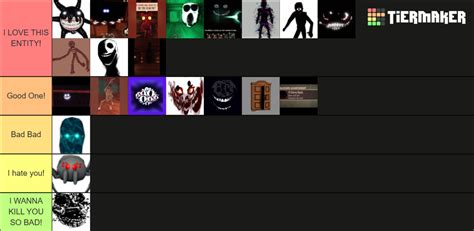 Image result for Horror Game Tier List