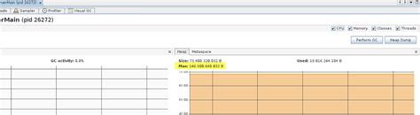 Toradh íomhá ar Xmx Java