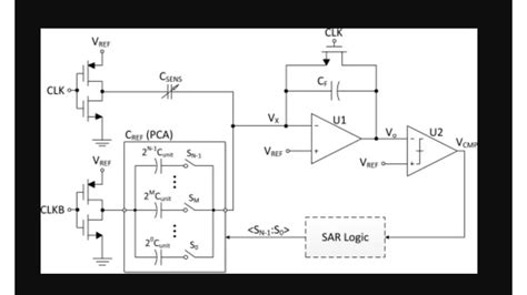 Position Sensor Interface Circuit に対する画像結果