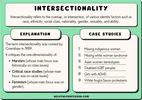 Toradh íomhá ar What Is Intersectionality