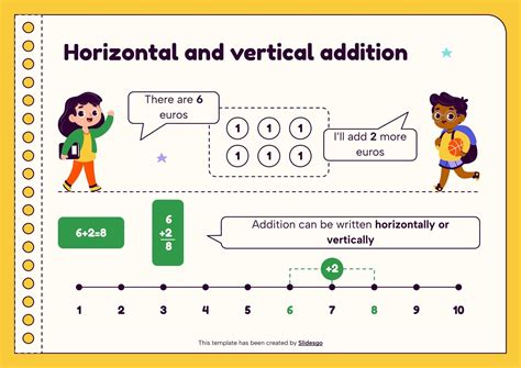 Image result for Addition