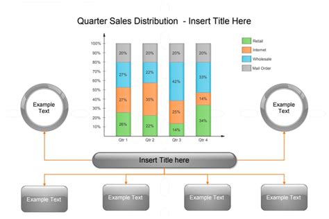 Toradh íomhá ar How to Create a Stacked Bar Chart in SPSS