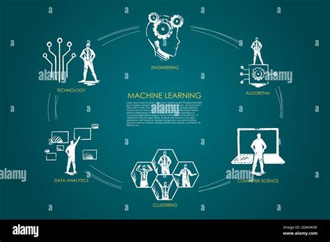 Afbeeldingsresultaten voor What Is a Algorithm in Computer Science