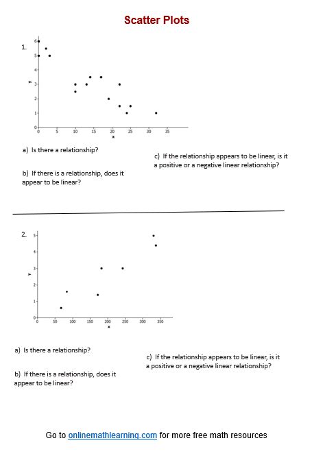 Image result for Scatter Plot Graph Answer Key