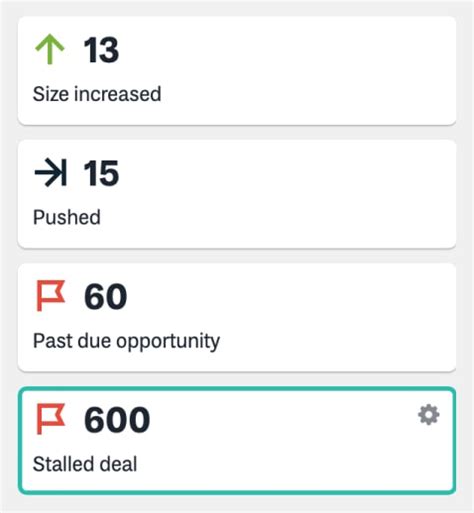 Image result for Tiger Eye Software Insurance