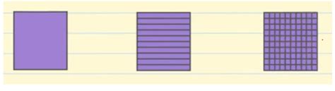 Bildergebnis für Decimal Number Parts