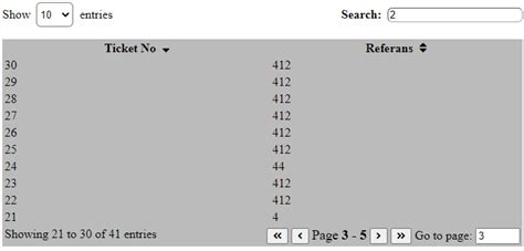 Image result for Give Me Table S Exaple in React JS