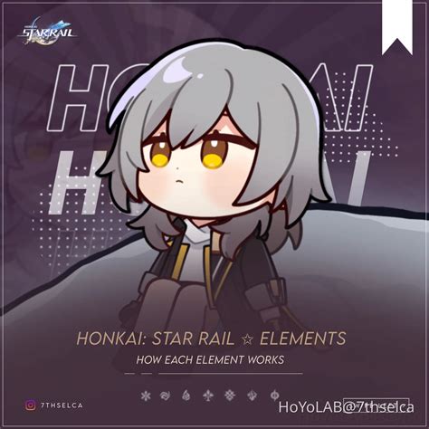 Image result for Honkai Star Rail Elements