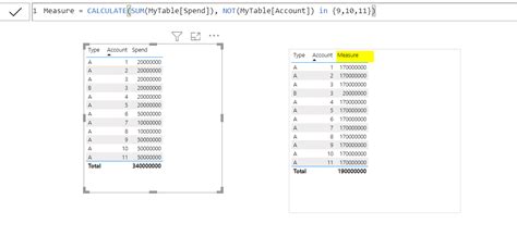 Image result for Excel vs Woed
