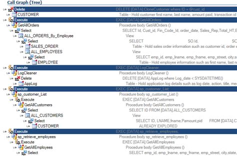 Image result for C# Treeview Menu Expand