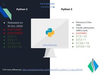 Image result for Python PPT First Slide