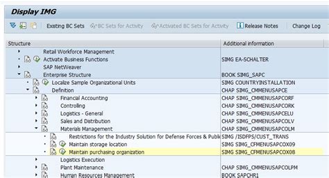 Afbeeldingsresultaten voor SAP Purchasing Organization Definition