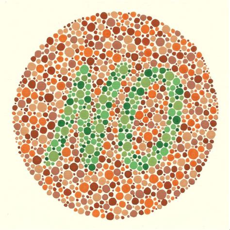 Toradh íomhá ar Color Blind Test