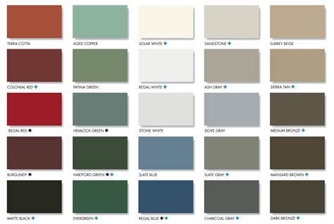 Image result for Tin Roof Color Chart