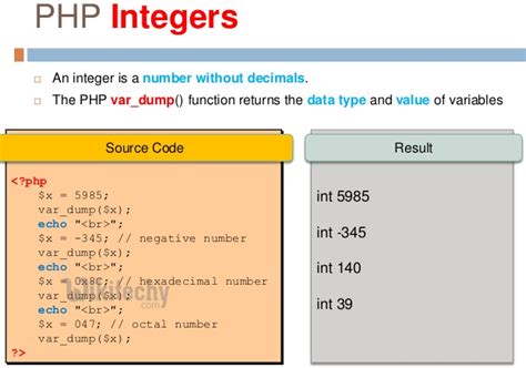Image result for PHP Array Integers