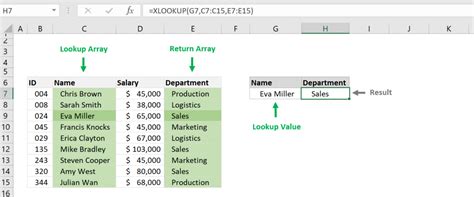 Image result for How Does the Xlookup Function Work in Excel