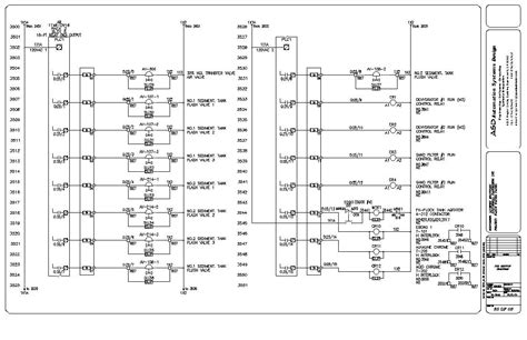 Modul Di plc Diagram に対する画像結果