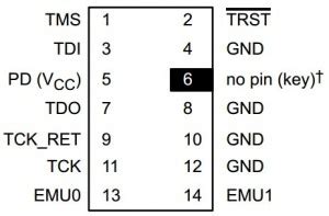 Image result for TI-14 Connector Pinout