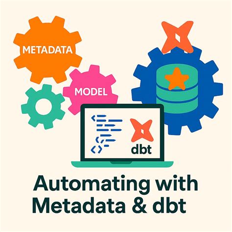 Image result for Modern DBT Architecture