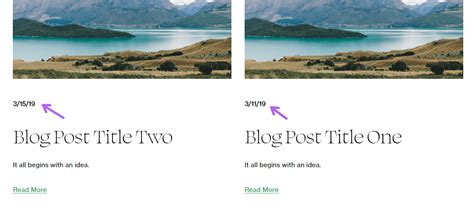 Image result for USA Date Format