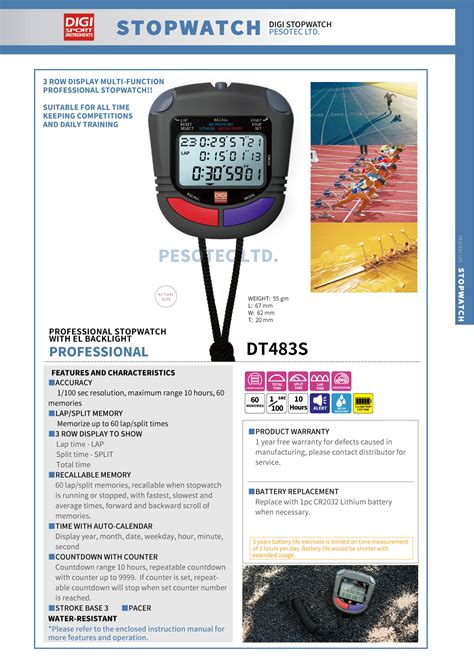 Stopwatch in Unity Using C に対する画像結果