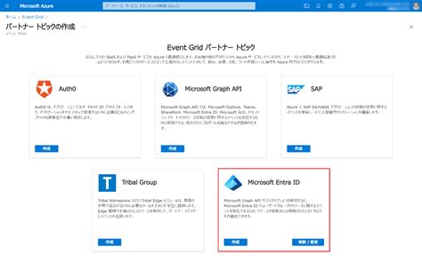 Microsoft Graph API Push to Entra ID に対する画像結果
